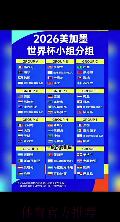 2026世界杯比赛时间详细安排实时赛程实时查看